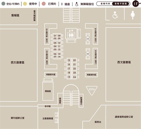 大學座位|臺北醫學大學 座位/空間預約